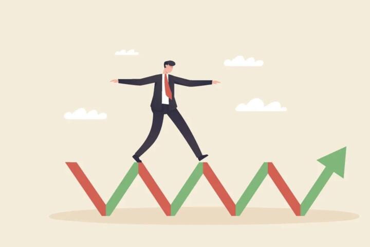 Volatility Targeting: 10%, 15% and 20% Portfolios